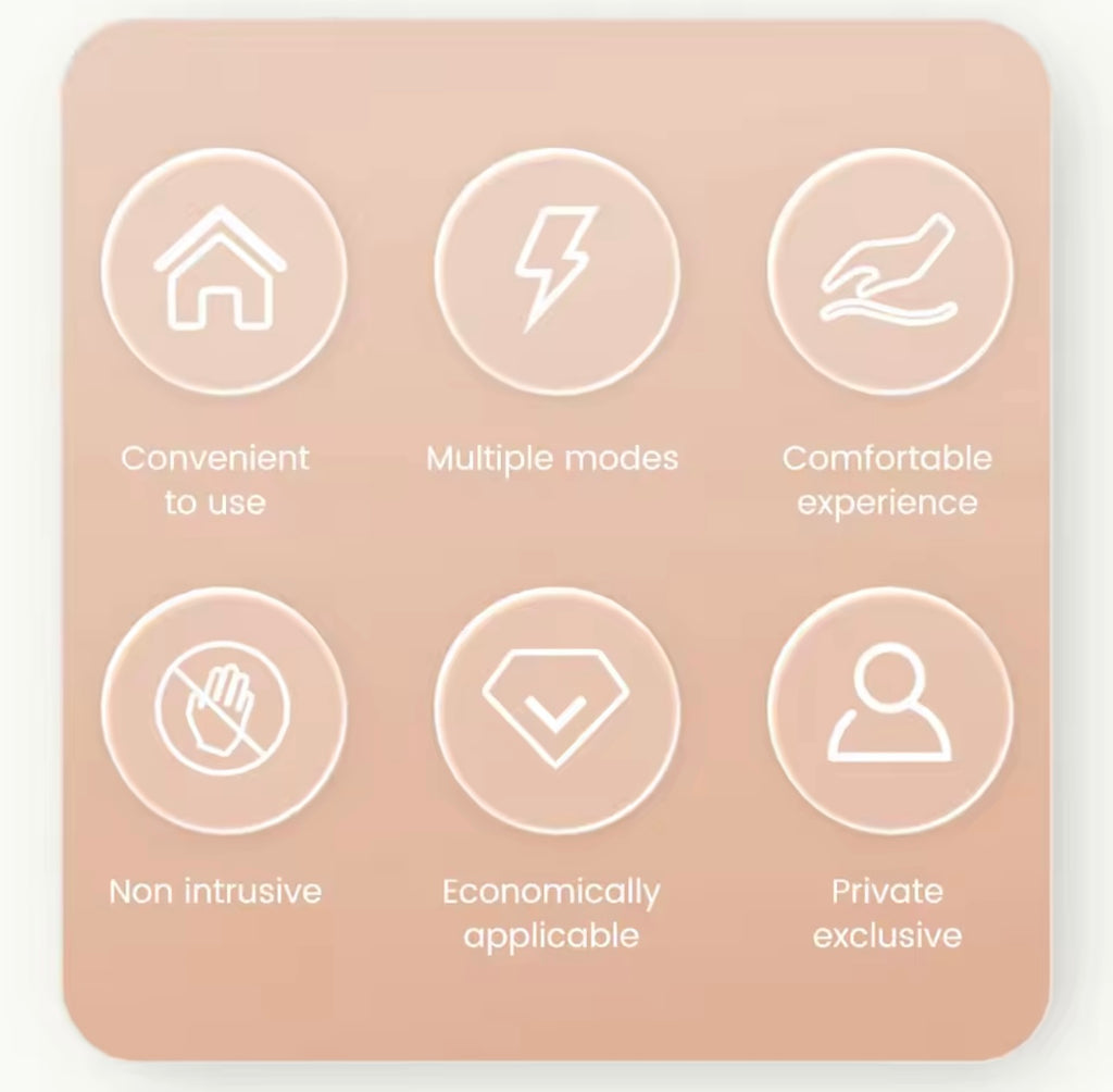 Postpartum Recovery Kit for Women – EMS Pelvic Floor Trainer for Postpartum Care, Kegel Exercise Device, Butt Lifting & Muscle Recovery, Postpartum Essentials & Postpartum Gifts.