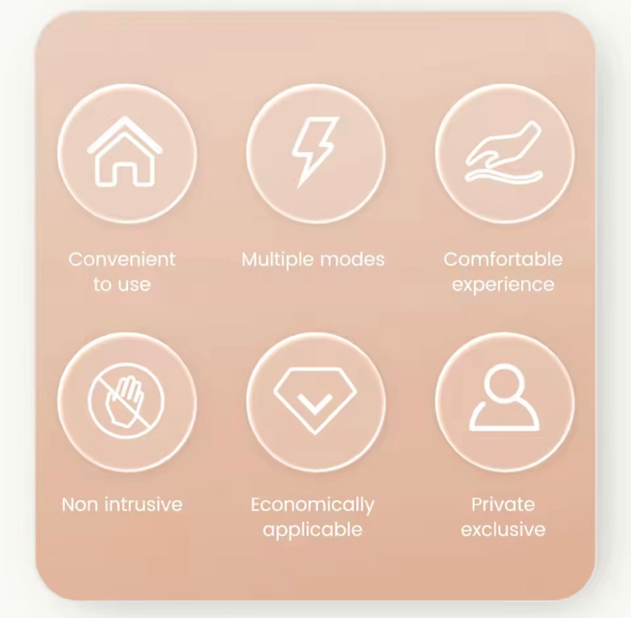 Postpartum Recovery Kit for Women – EMS Pelvic Floor Trainer for Postpartum Care, Kegel Exercise Device, Butt Lifting & Muscle Recovery, Postpartum Essentials & Postpartum Gifts.