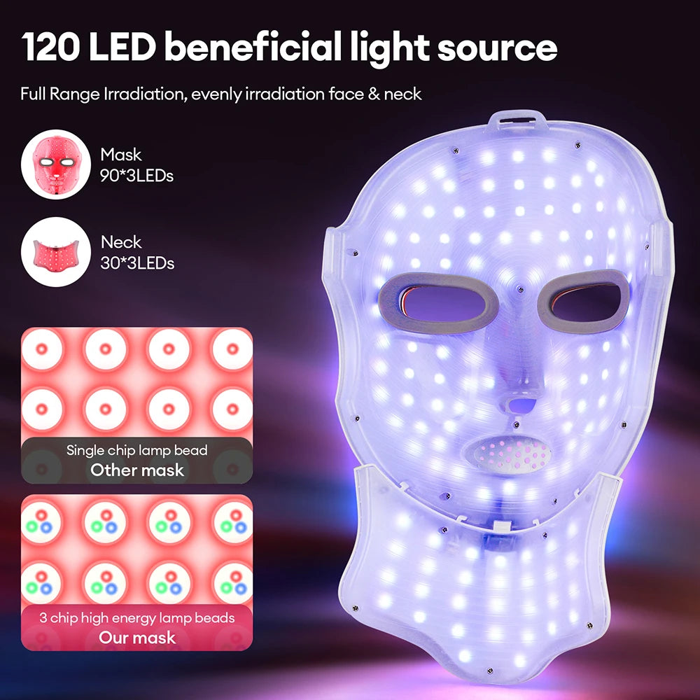 LED Face and Neck Mask – Red Light Therapy Face Mask for Skin Rejuvenation & Glow