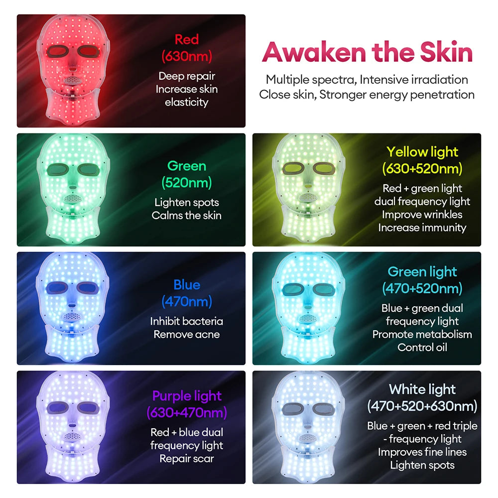 LED Face and Neck Mask – Red Light Therapy Face Mask for Skin Rejuvenation & Glow